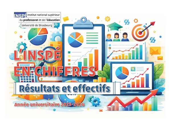 L'INSPÉ en chiffres 2026