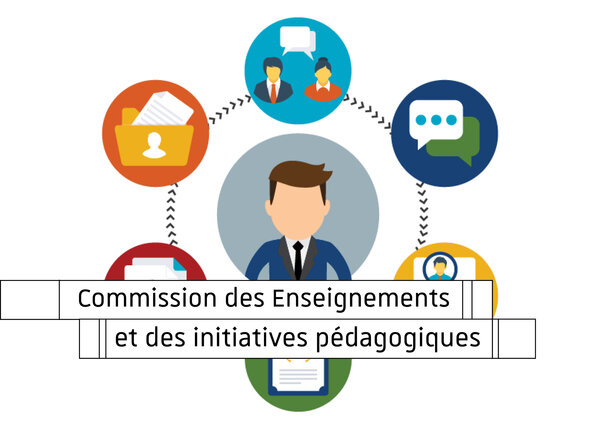 Visuel graphique commission enseignement et innovation pédagogique Visuel graphique commission enseignement et innovation pédagogique
